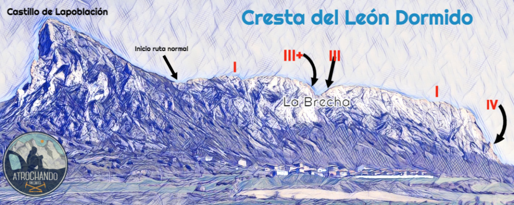 Cresta Del León Dormido Fácil Arista Con Un Paso De Ivº Y Aérea 6704