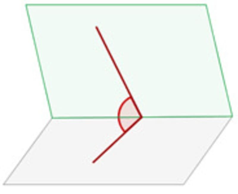 Plano geométrico